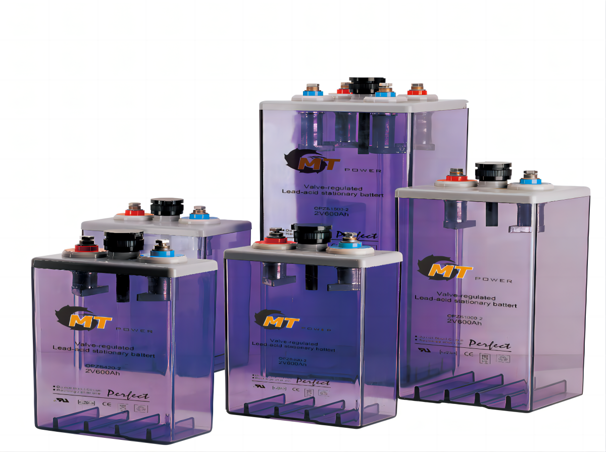 OPZS Series
